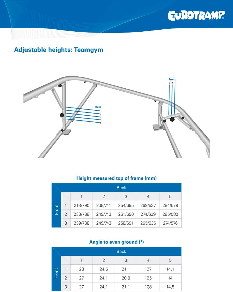 adjustable-heights_teamgym_en