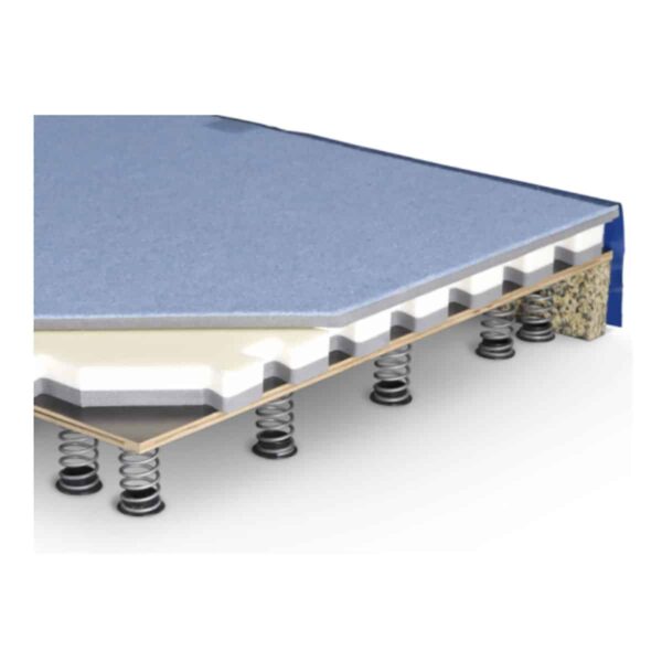 1790752-Free-exercise-floor-Moscow---SPIETH-Gymnastics