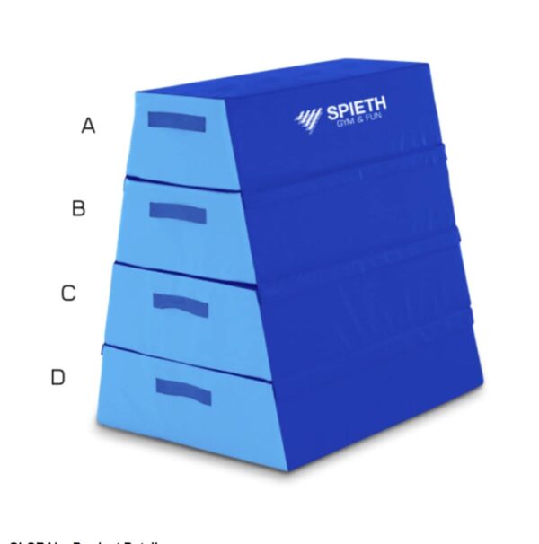 1555995-Trapezoid-box-soft-SPIETH-Gymnastics