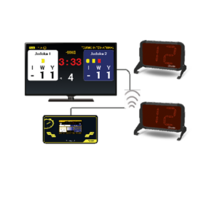 Bodet Basketball Mobile Set – Sistema móvil de posesión