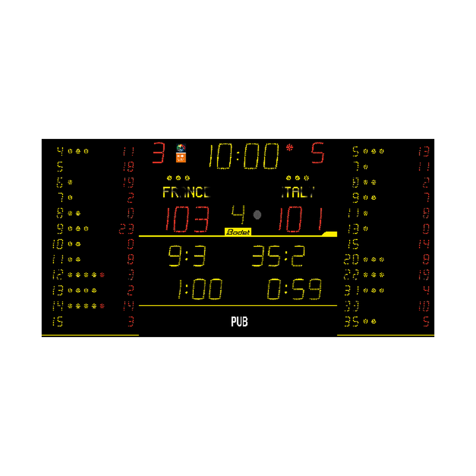 Bodet 8NT325-FS10 - Marcador completo con estadísticas por jugador